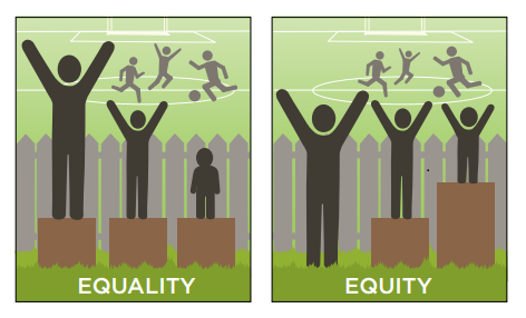 Equality? Equity.